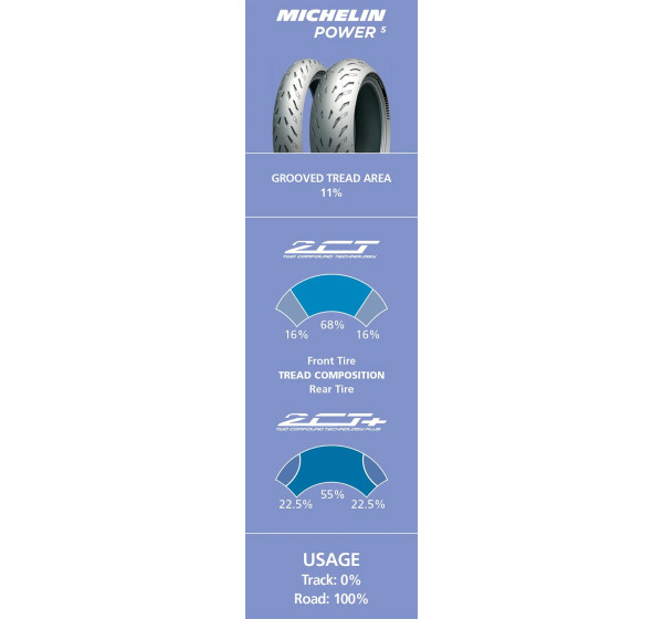 MICHELIN Reifen Bild 9