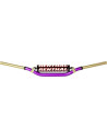 Twinwall® Lenker