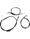 Jail Bar Kabel-Kit