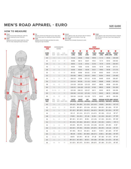 ALPINESTARS (ROAD) Jacken - Einbaubeispiel