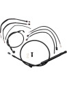 Jail Bar Kabel-Kit