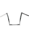 1-1/4" Strip-Lenker