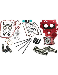 Race Series® Nockenwellen-Kit