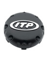 Inertia