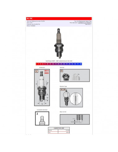 CHAMPION S-PLUG RL78C