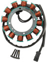 Stator