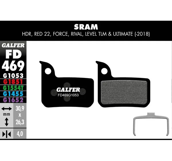 GALFER Bremsbeläge - BRAKE PAD PERFORMANCE