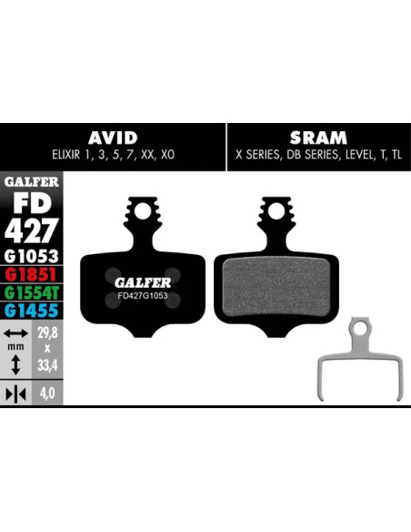 GALFER Bremsbeläge - BRAKE PAD PERFORMANCE
