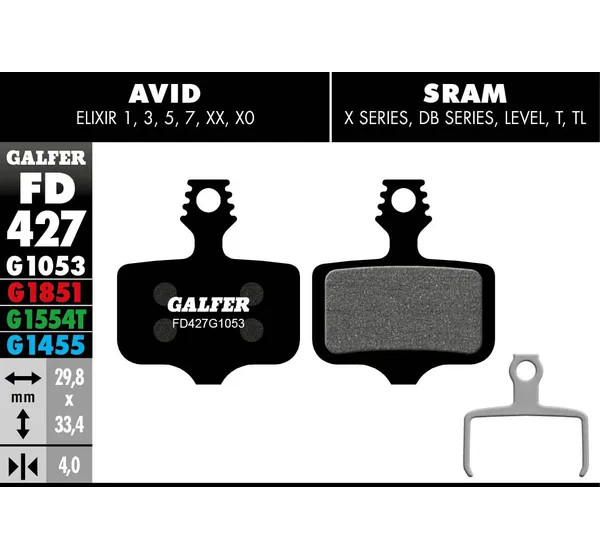 GALFER Bremsbeläge - BRAKE PAD PERFORMANCE