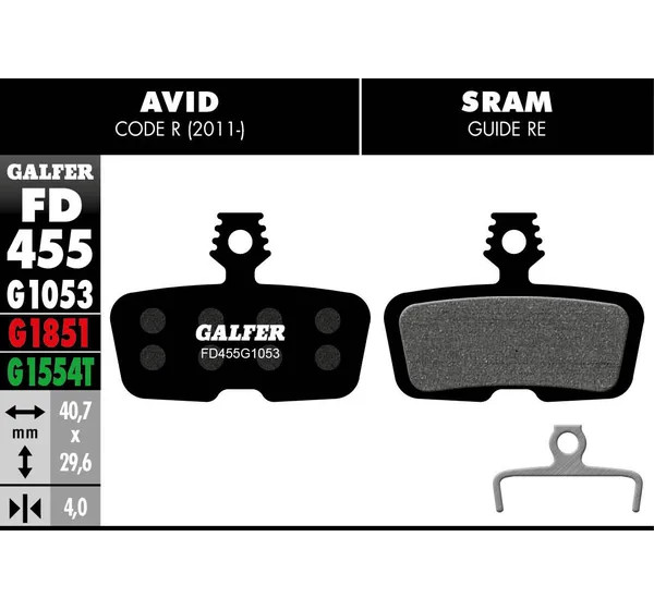 GALFER Bremsbeläge - BRAKE PAD PERFORMANCE