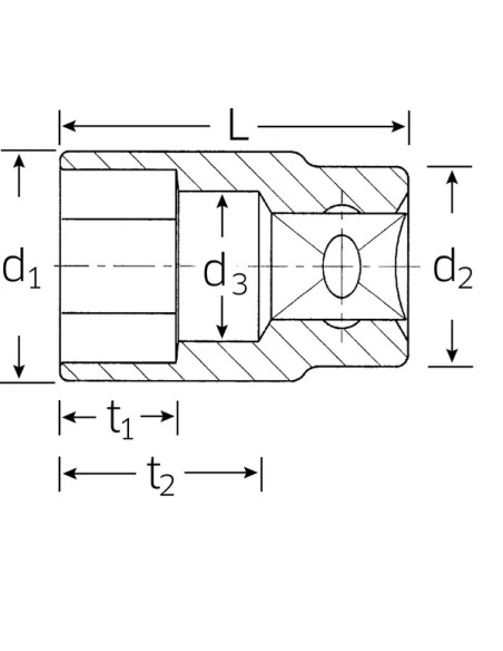 STAHLWILLE Tools Bild 4