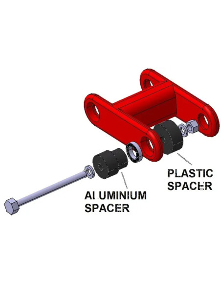 BLACK BEARING Tools - Einbaubeispiel