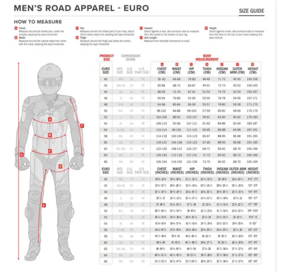ALPINESTARS Jacken - Einbaubeispiel