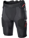 Bionic Pro Protektorenshorts
