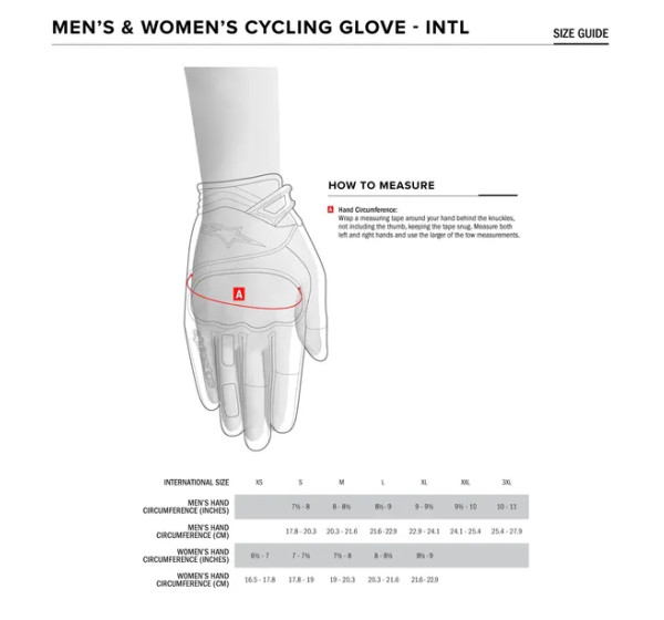 ALPINESTARS Handschuhe - Einbaubeispiel