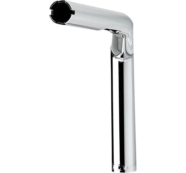 BILTWELL Lenker - Einbaubeispiel