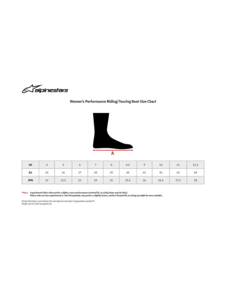 ALPINESTARS (ROAD) Straße Bild 10