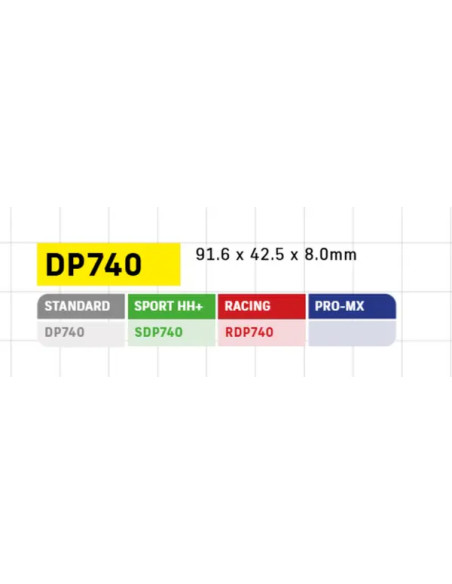 DP BRAKES Bremsbeläge & Bremsbacken - BRAKE PAD RDP APR/DUC/KTM FRT