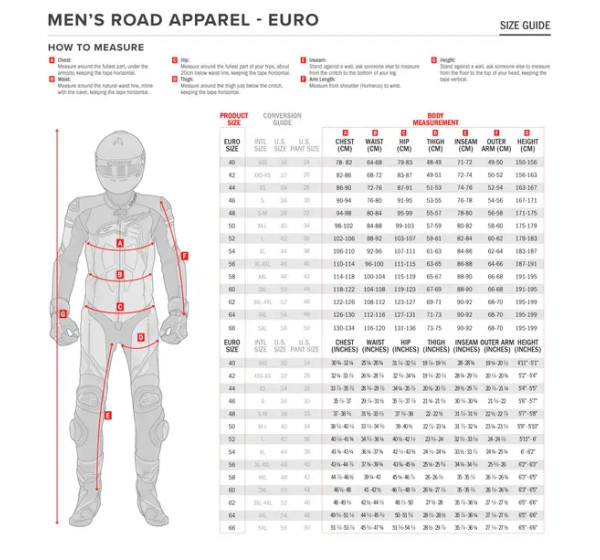 ALPINESTARS (ROAD) Jacken - Einbaubeispiel