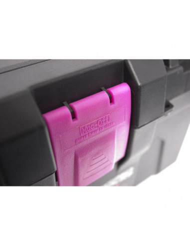 MUC-OFF MOTORRAD PFLEGE KIT NANO TECH Bild 4 MUC-OFF MOTORRAD PFLEGE KIT NANO TECH Bild 4