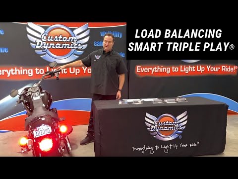 Video: Load Balancing Smart Triple Play®