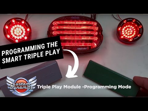 Video: Load Balancing Smart Triple Play®